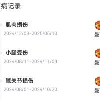 九游娱乐-好消息！卢克肖开始恢复训练&amp;很快重返训练场 赛季共出场3次