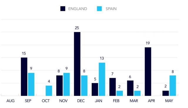 1724626007172096315.png image.png